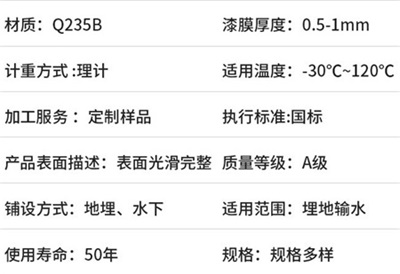 黔西南热浸塑钢管厂家产品性能特点